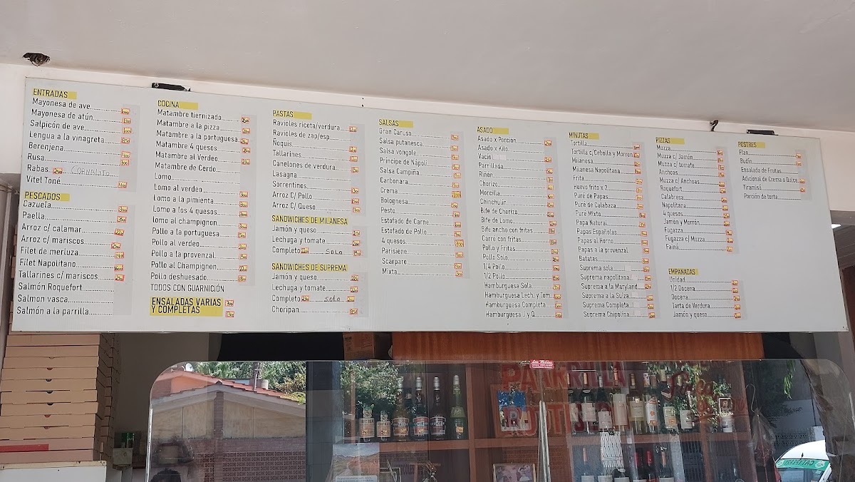 FINCA Las Marias Menu 1