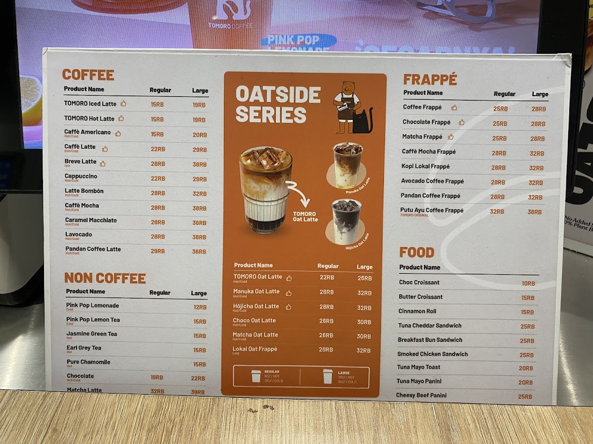 TOMORO COFFEE - Jl. Kesehatan Raya Menu 2