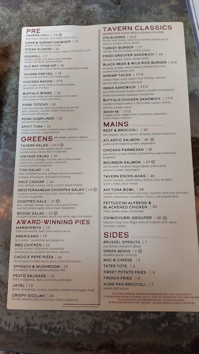 Industry Tavern Menu 10