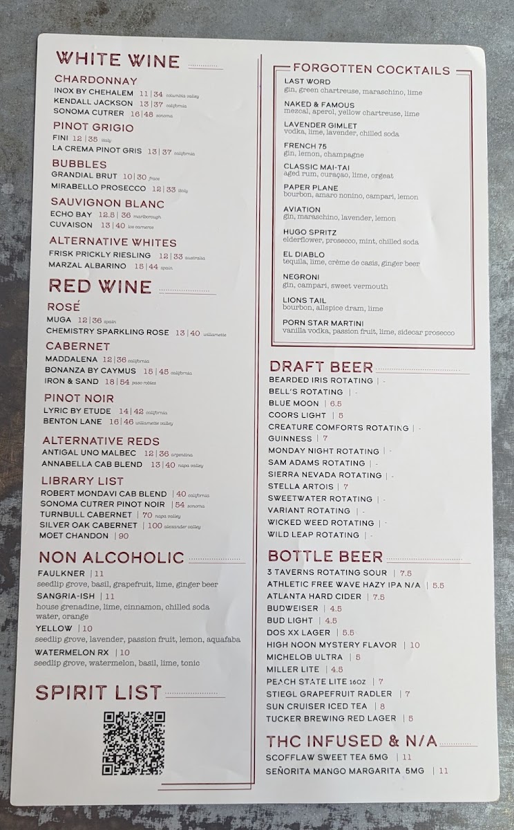 Industry Tavern Menu 4