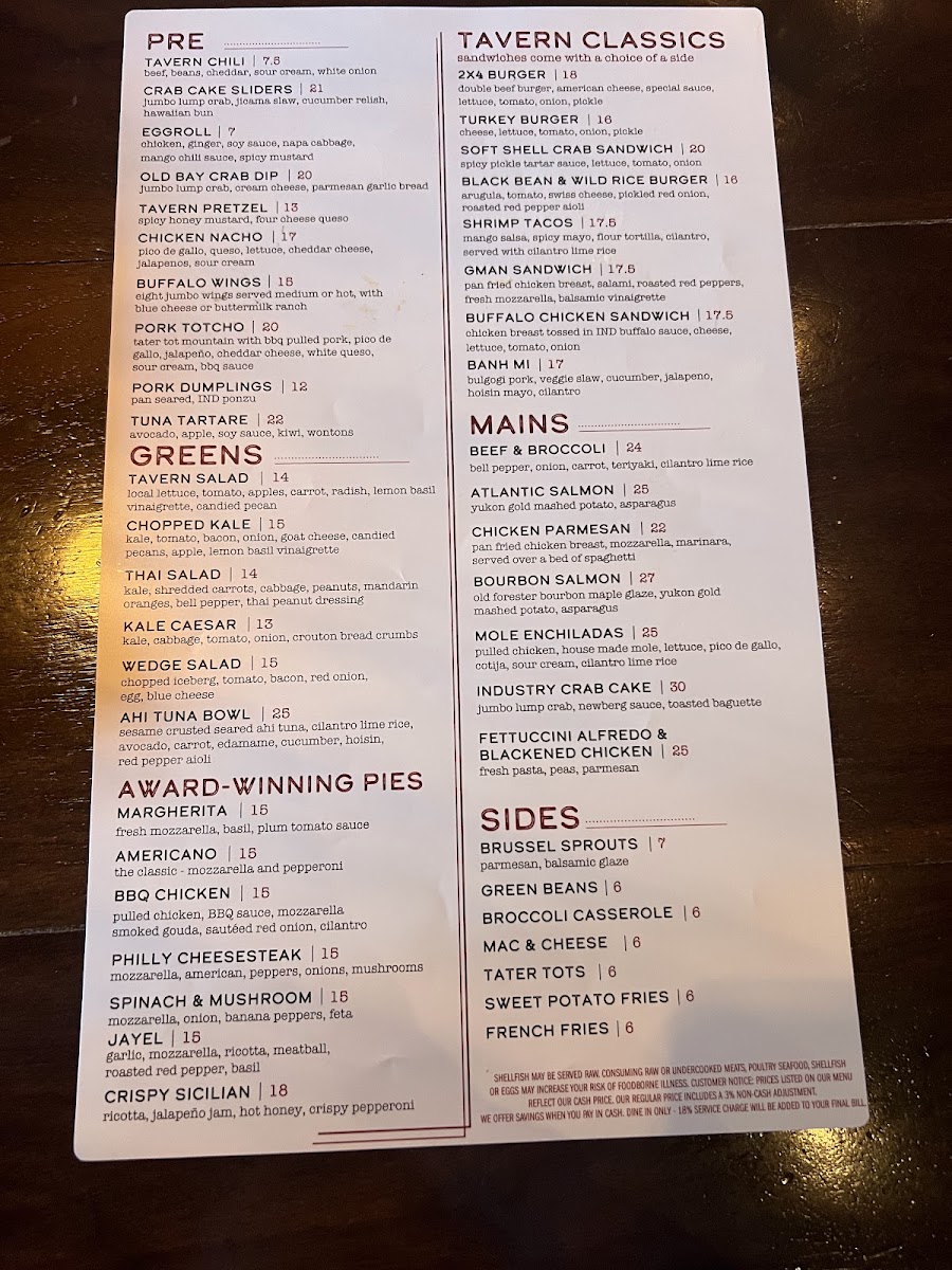 Industry Tavern Menu 6