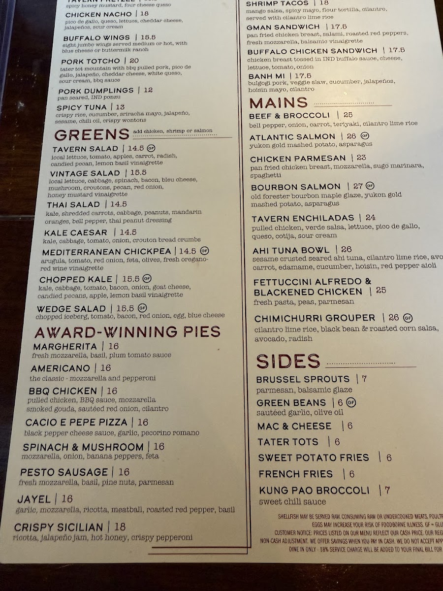 Industry Tavern Menu 7
