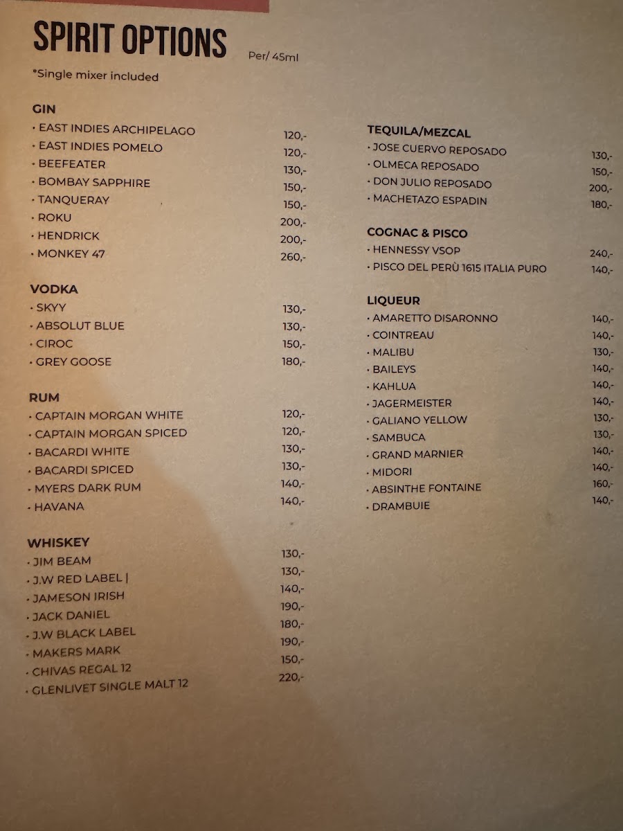 Simply Social Menu 8