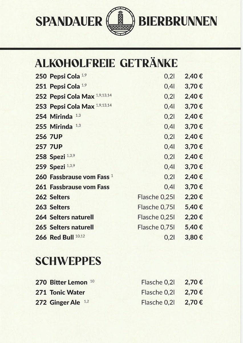 Spandauer Bierbrunnen Menu 5