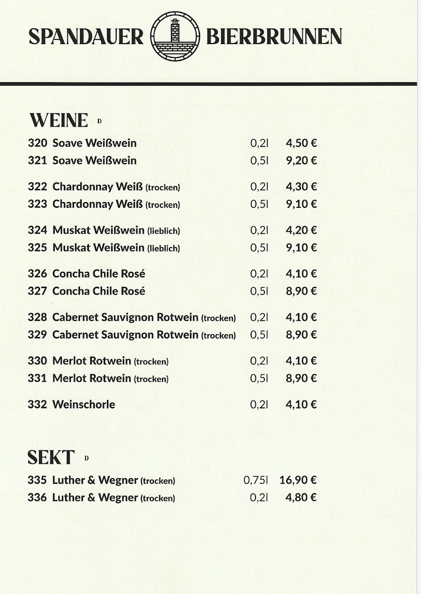 Spandauer Bierbrunnen Menu 8