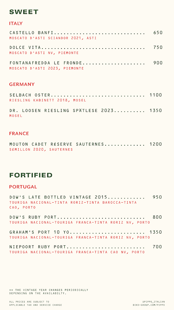 Pippo Italian Menu 9