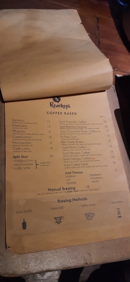 Renekopi Menu 7