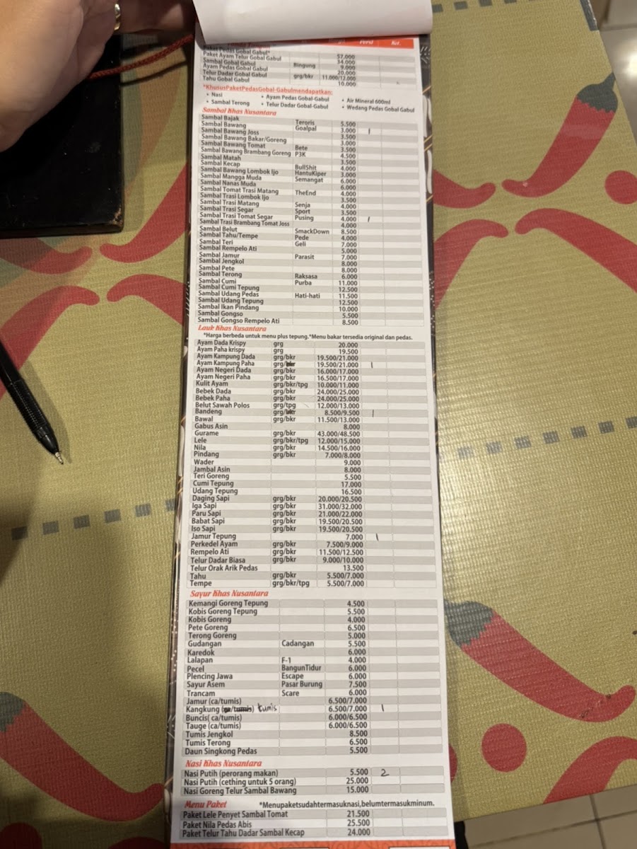 Waroeng SS Tanjung Duren Menu 1
