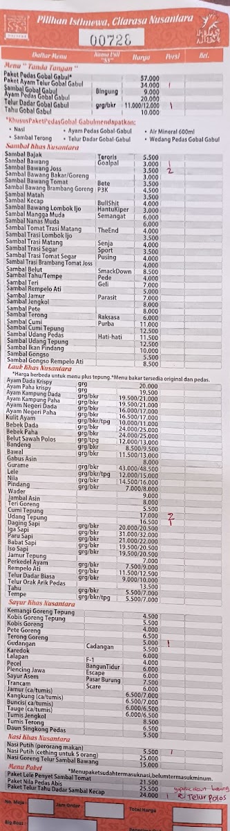 Waroeng SS Tanjung Duren Menu 5