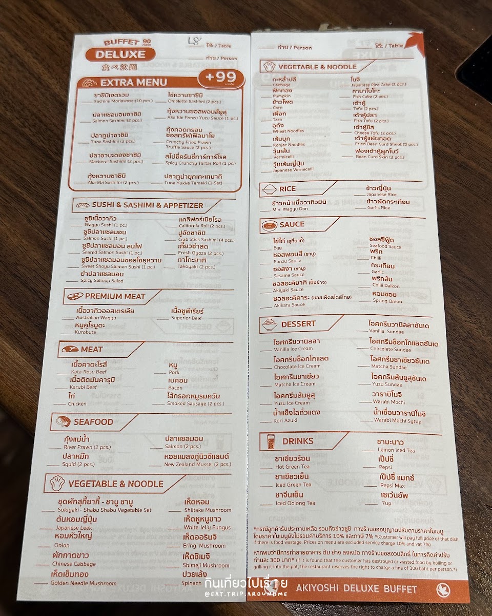 AKIYOSHI Phra Khanong Menu 2