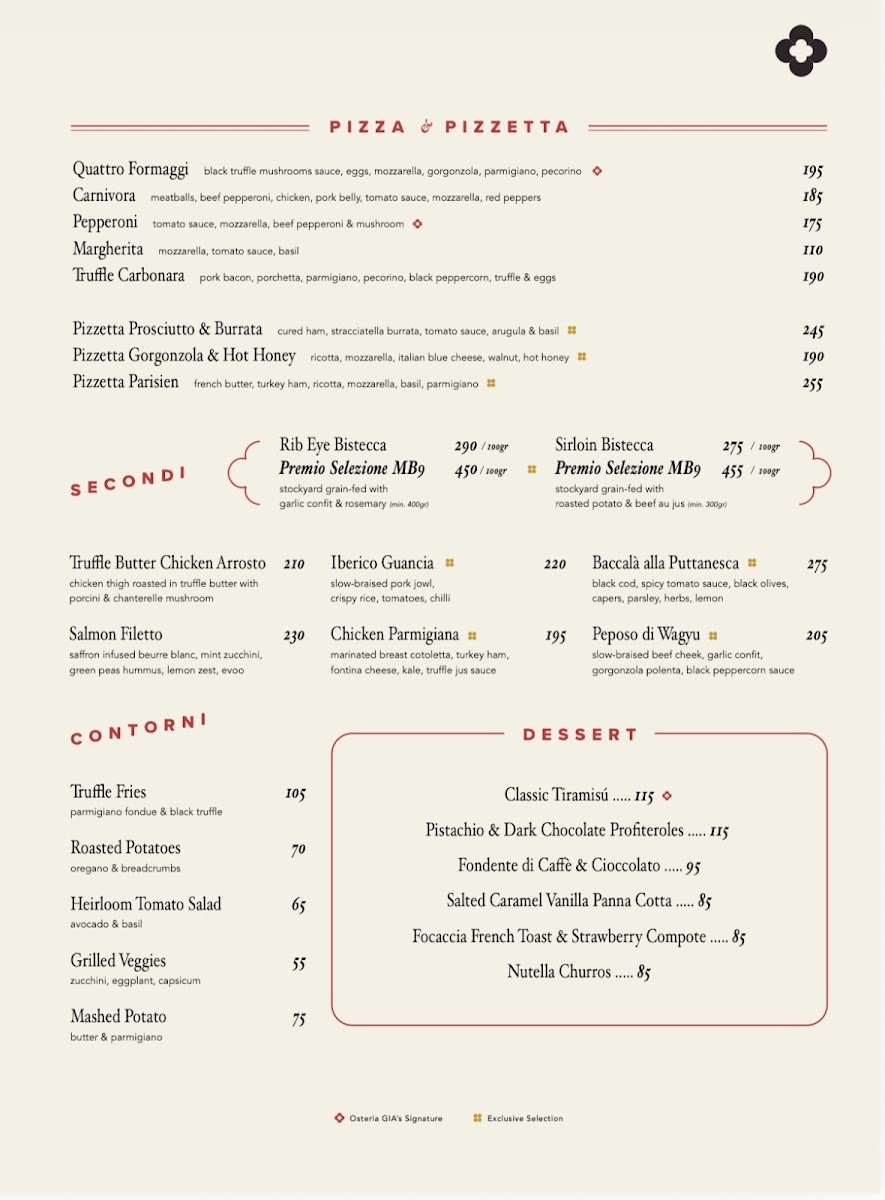 Osteria GIA Pondok Indah Mall 2 Menu 5