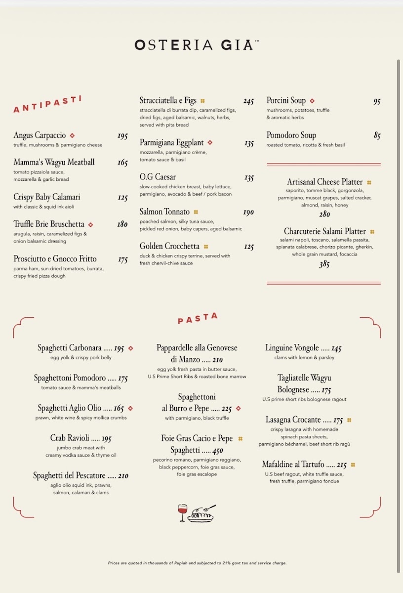 Osteria GIA Pondok Indah Mall 2 Menu 6