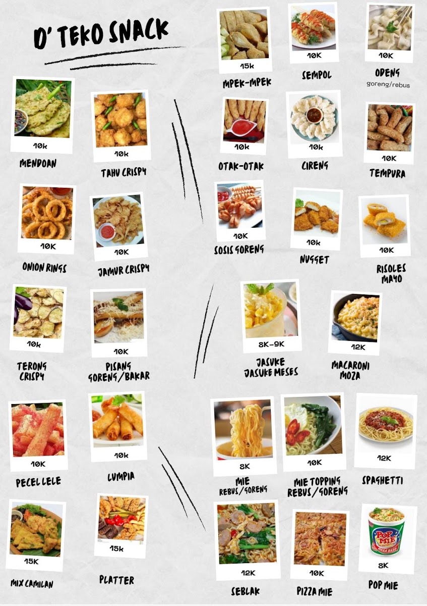 d'TEKO Menu 2