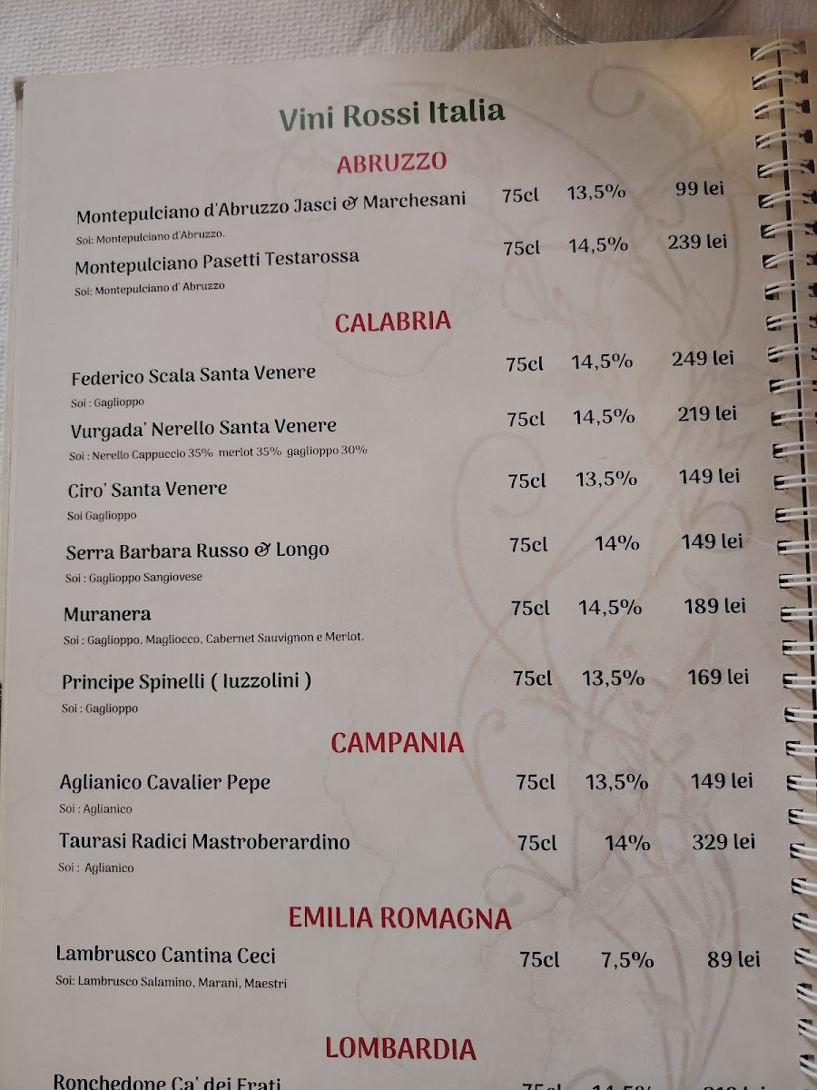 Martina Ristorante Pizzeria Menu 10