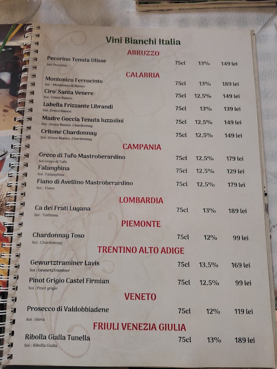 Martina Ristorante Pizzeria Menu 2