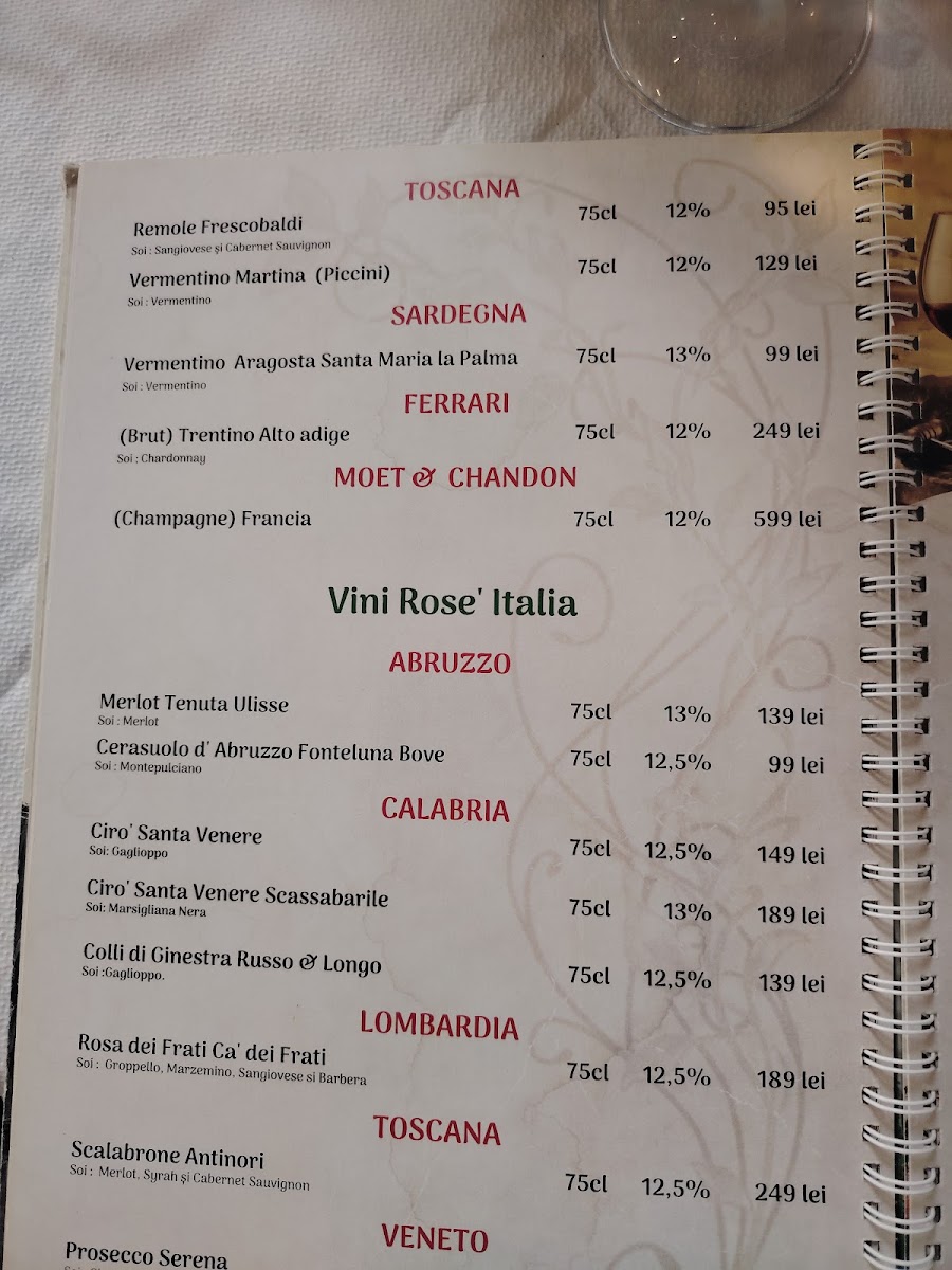 Martina Ristorante Pizzeria Menu 6