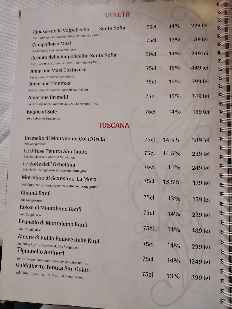 Martina Ristorante Pizzeria Menu 8