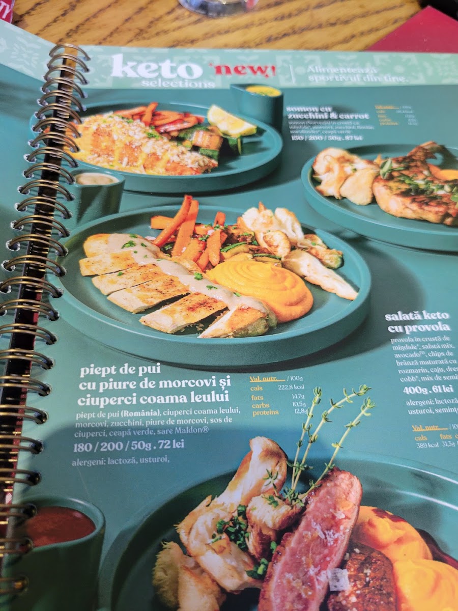 Marty Restaurants Muzeului Menu 2