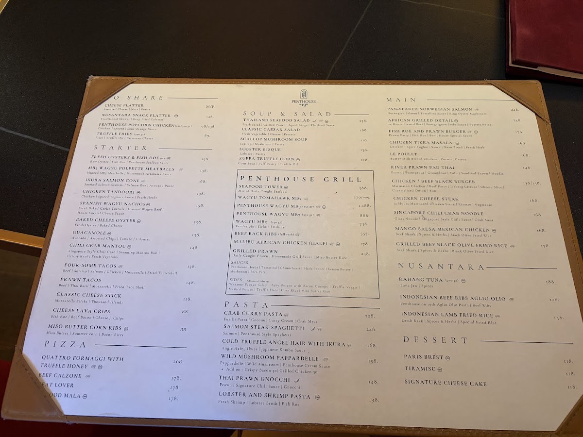 Penthouse on 19th Menu 3