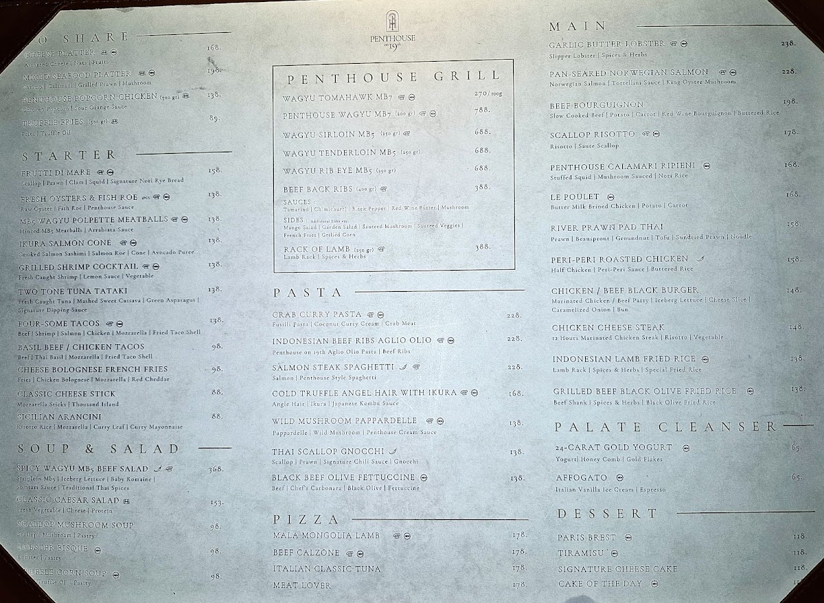Penthouse on 19th Menu 4