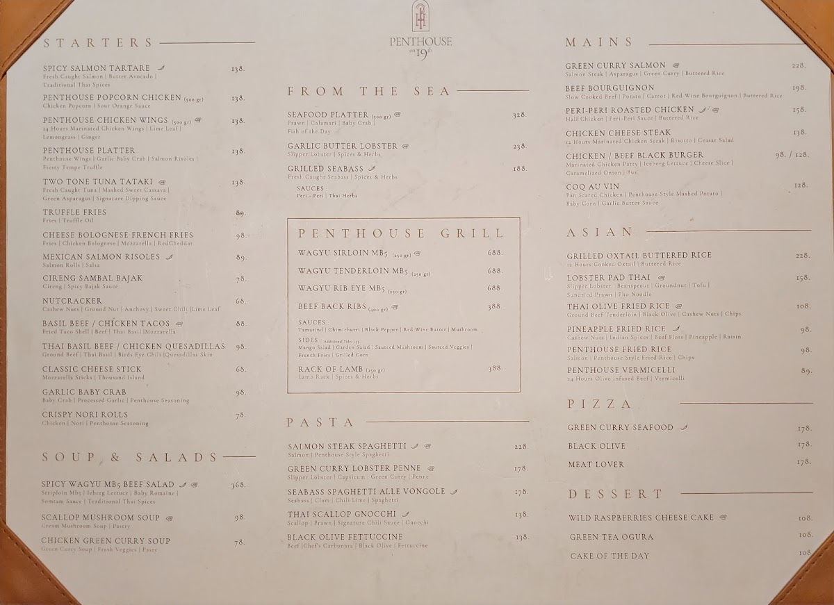 Penthouse on 19th Menu 5