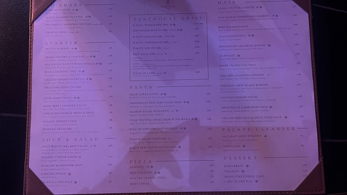 Penthouse on 19th Menu 6