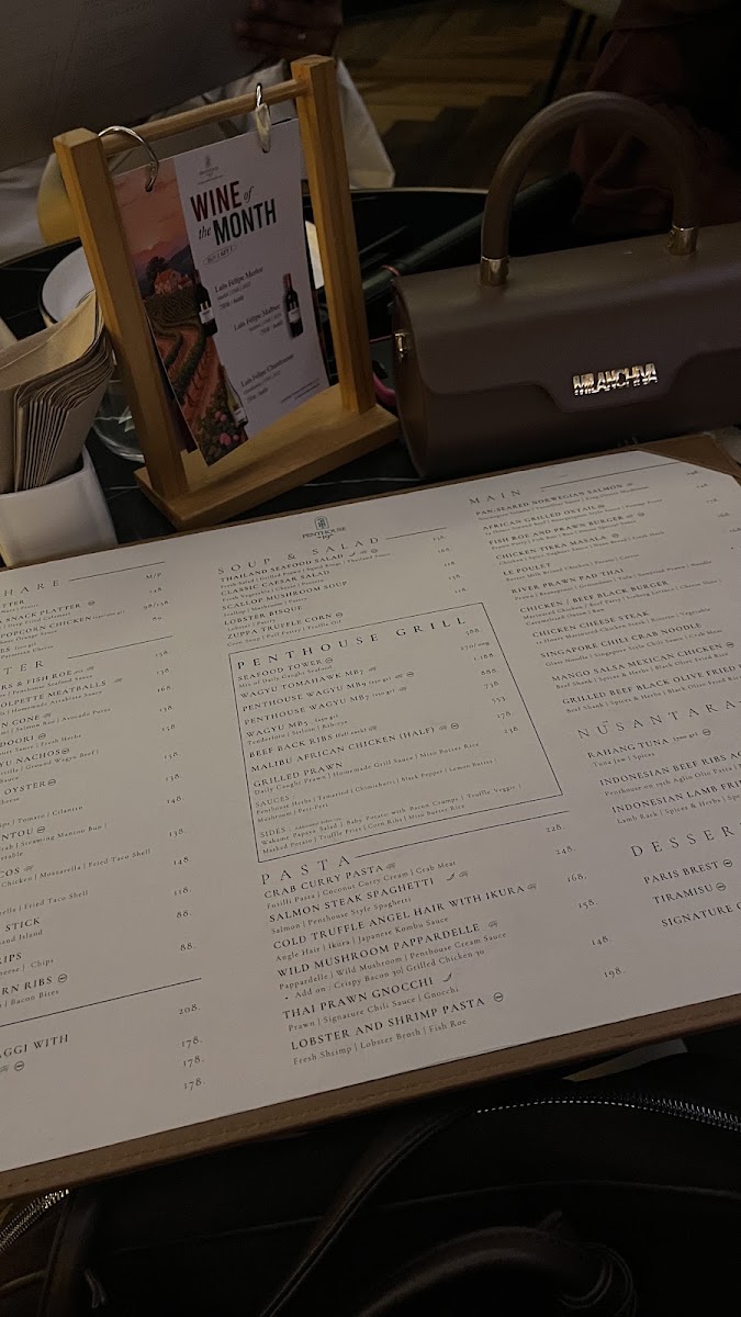 Penthouse on 19th Menu 8