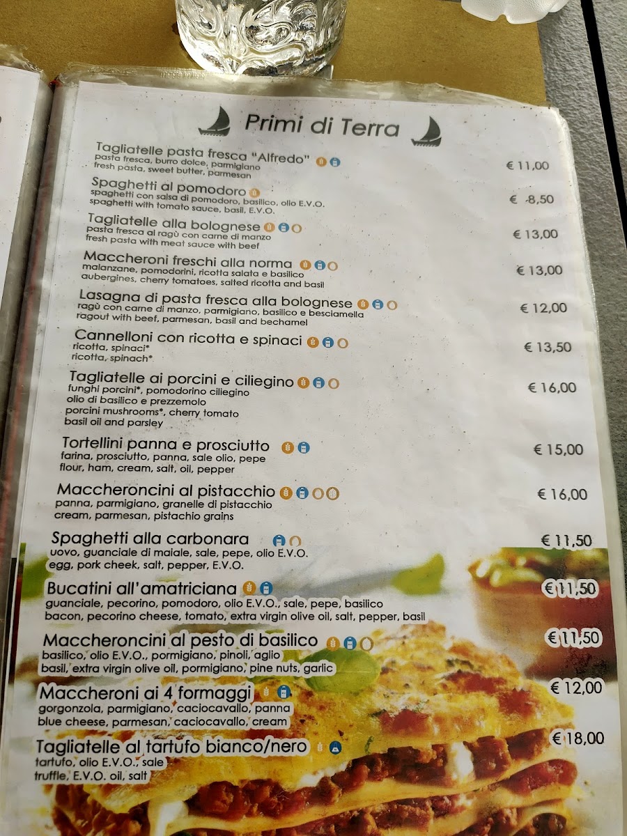 Ristorante La Grotta di Ulisse Menu 5