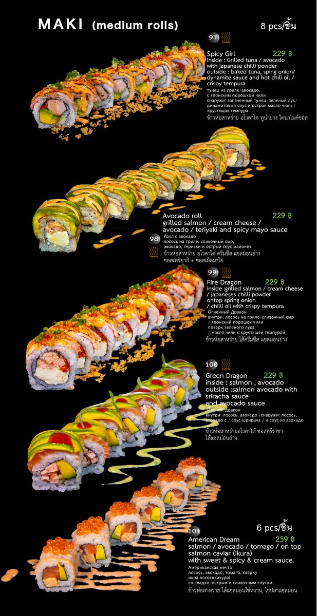 Sushi Box Patong Menu 10