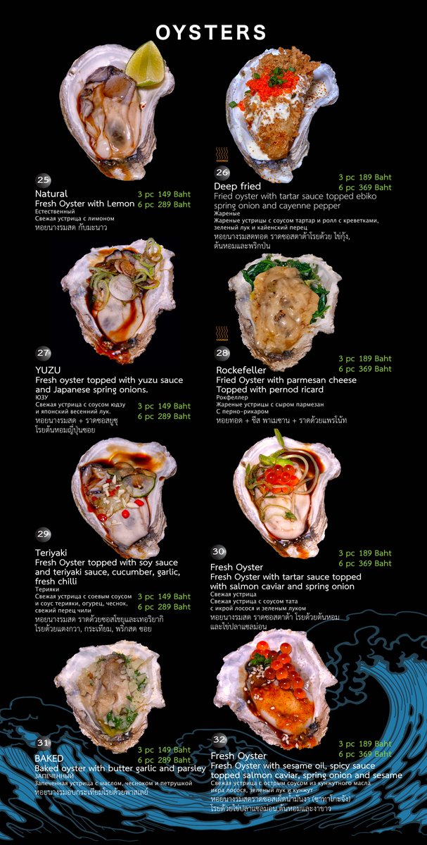 Sushi Box Patong Menu 9