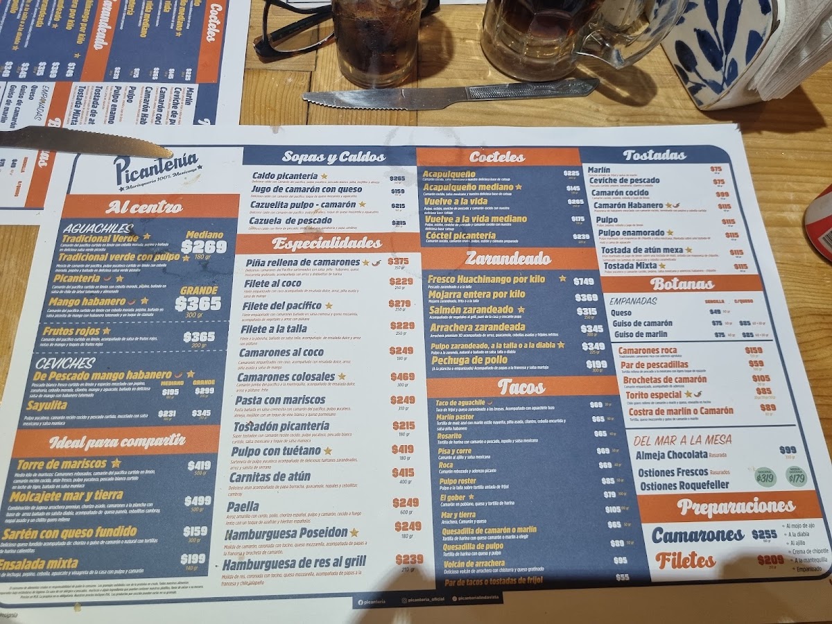Picanteria Menu 10