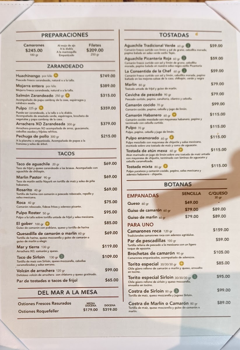 Picanteria Menu 2