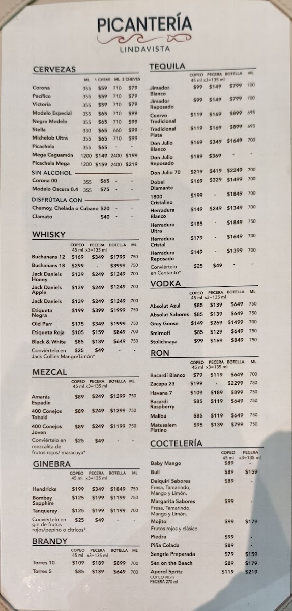 Picanteria Menu 4