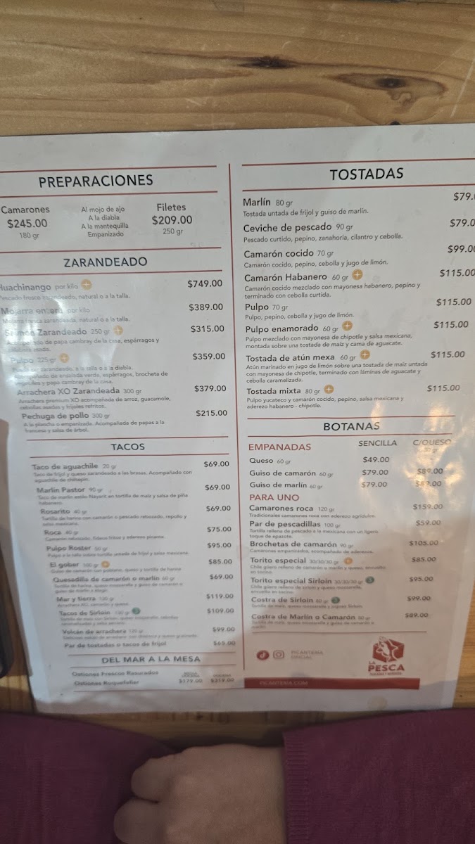 Picanteria Menu 6