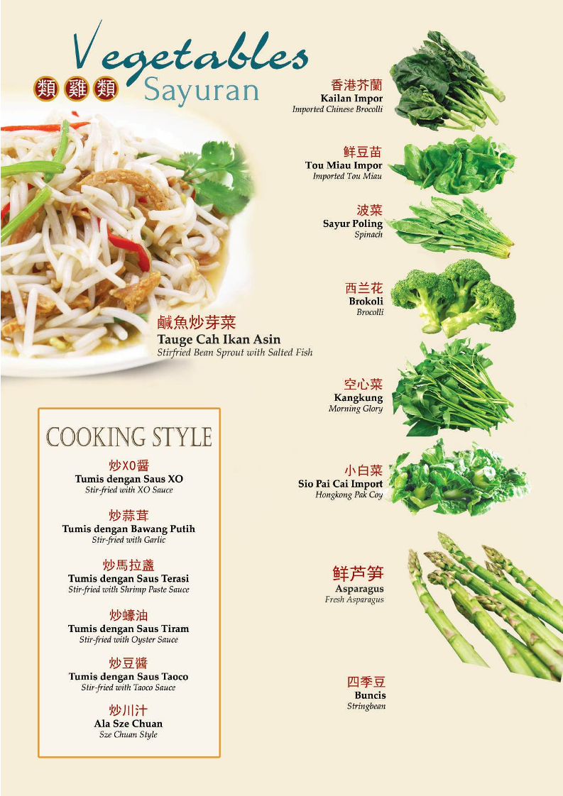 Central Restaurant Tomang Menu 2