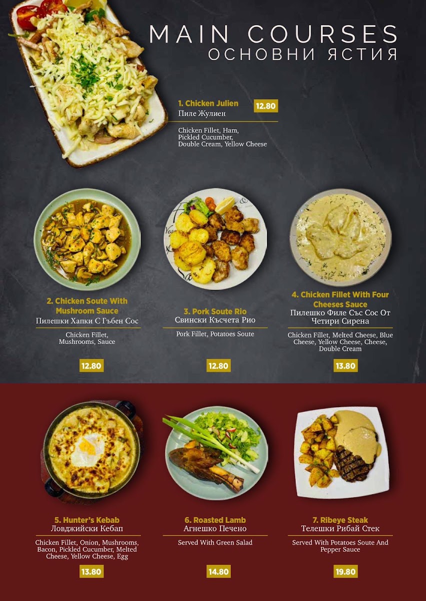 Rio Cafe Menu 8