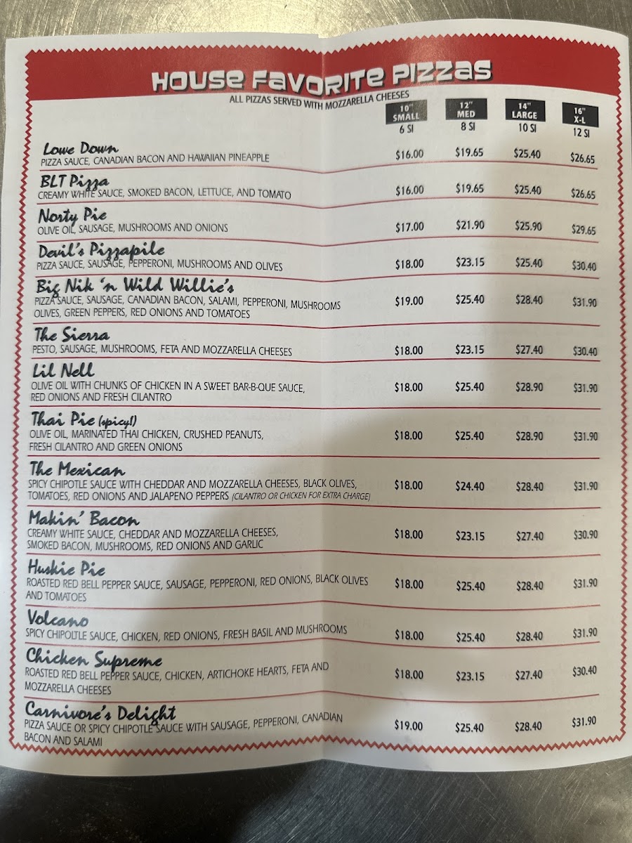 Nik-N-Willie's Pizza-n-Subs Menu 1