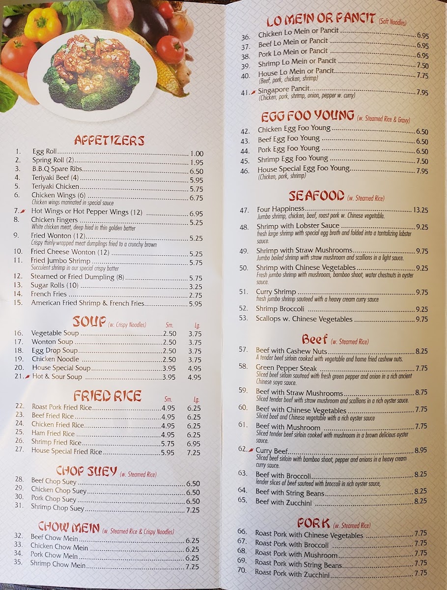 China Town Menu 2