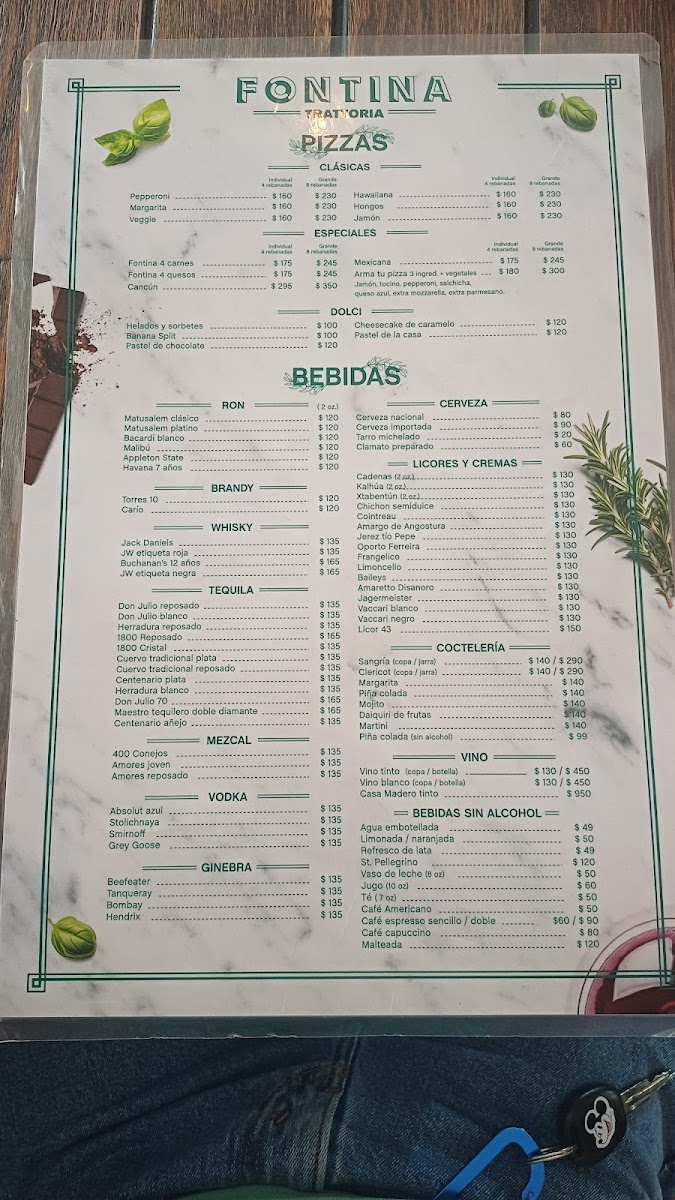Fontina Trattoria Menu 1