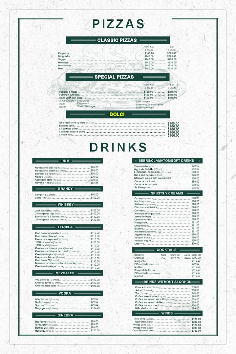 Fontina Trattoria Menu 2