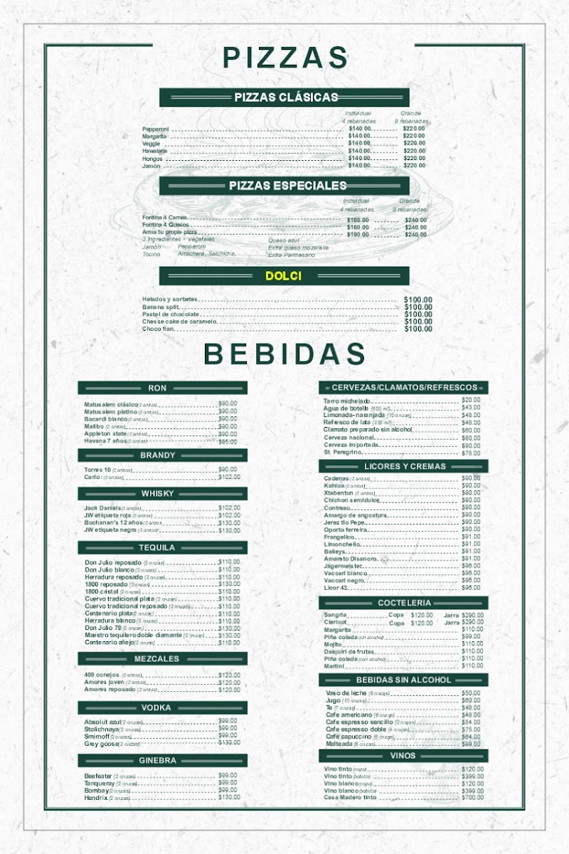Fontina Trattoria Menu 4