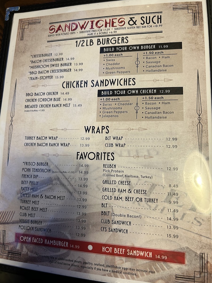 Capones | Bar and Grill Menu 1
