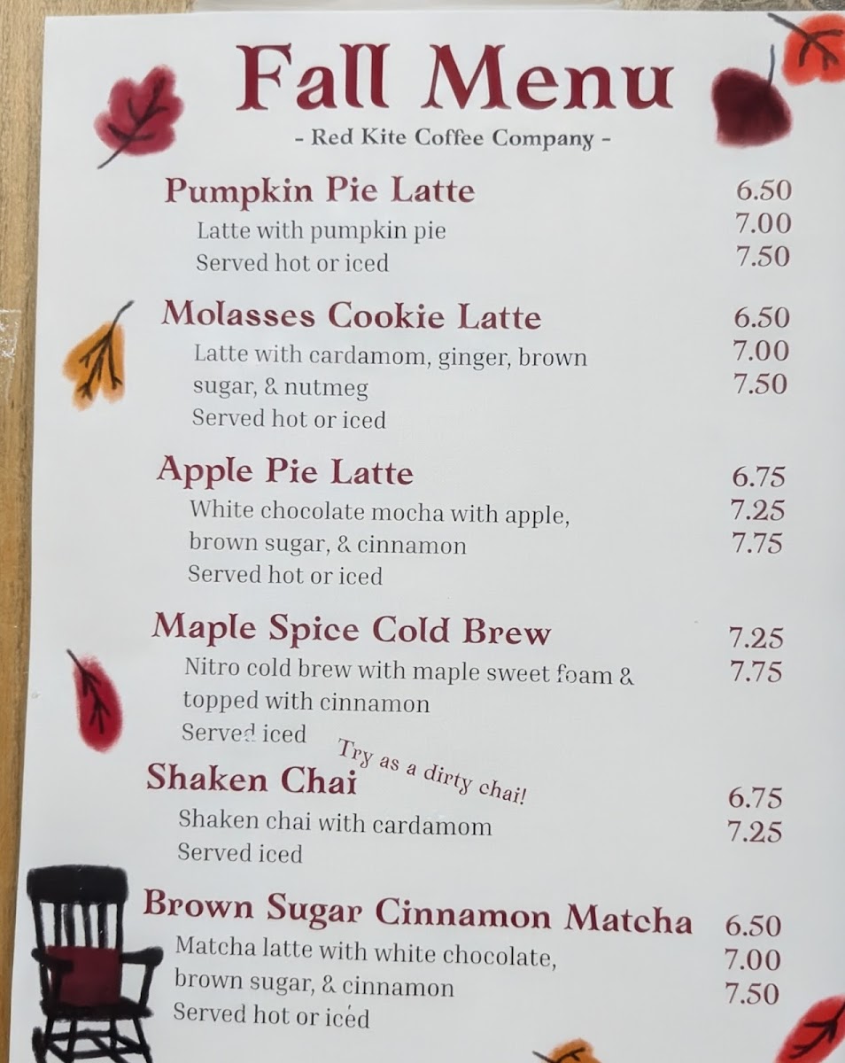 Red Kite Coffee Company Menu 1
