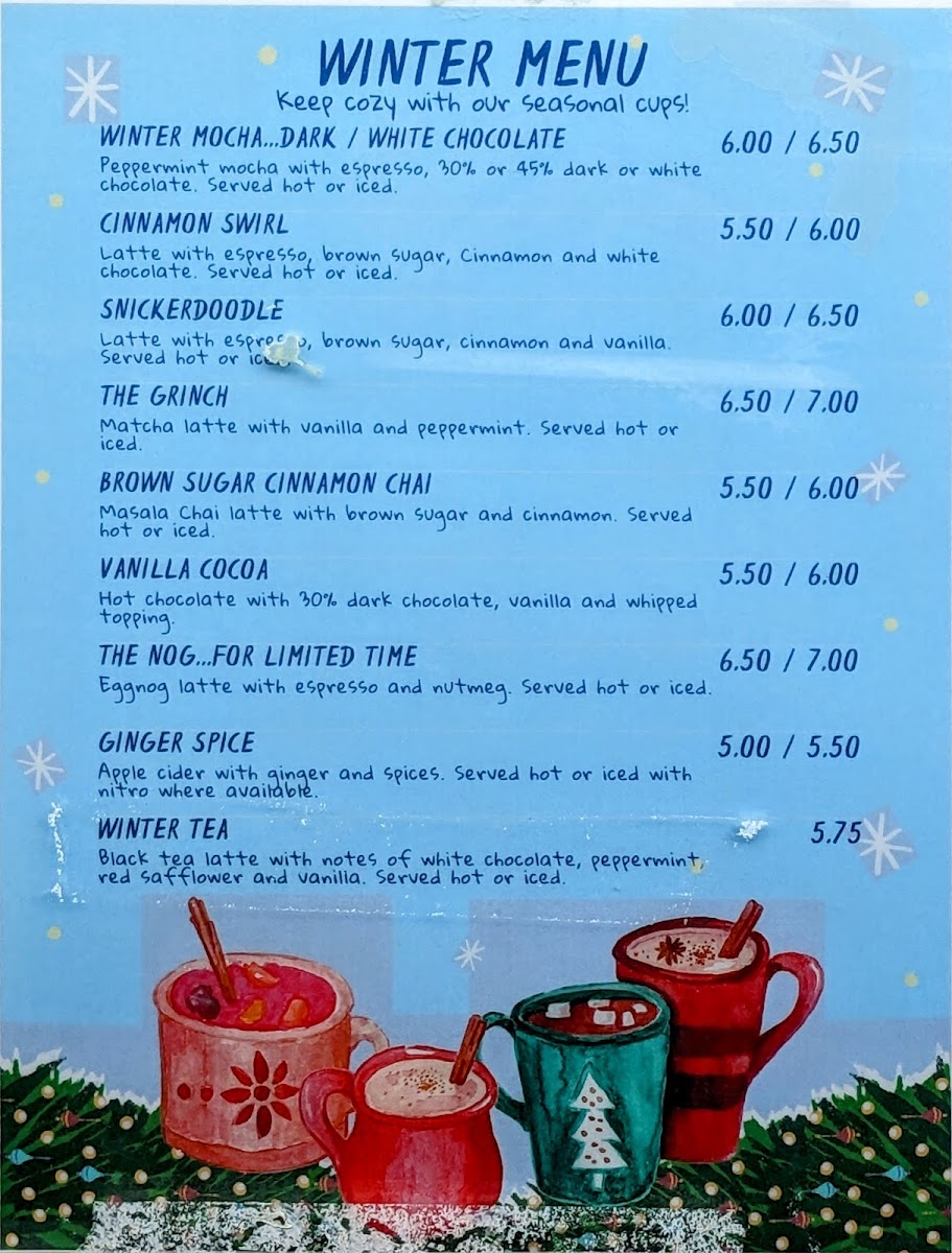 Red Kite Coffee Company Menu 4
