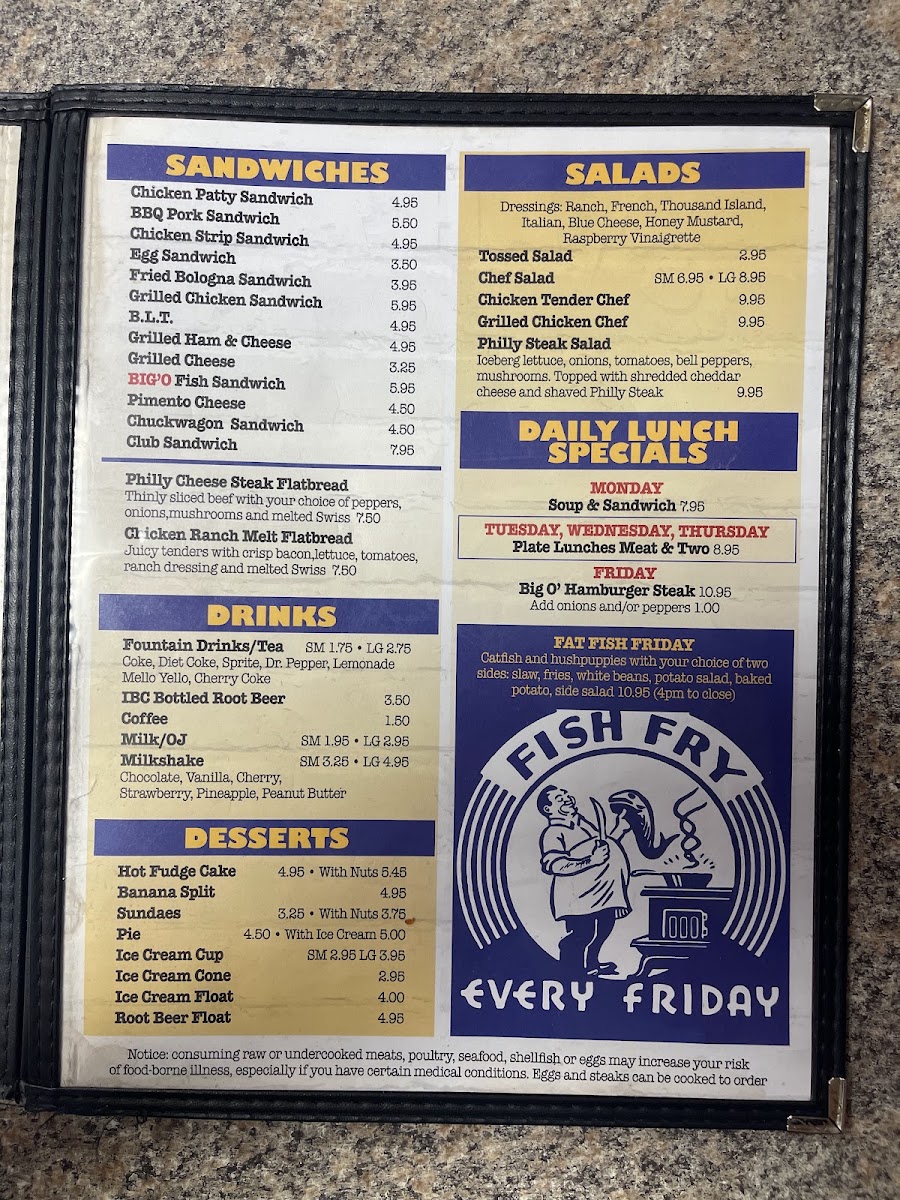 Fat Hats Grill Menu 1