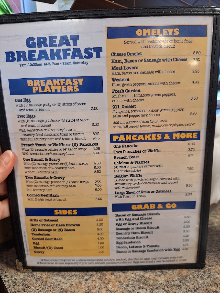 Fat Hats Grill Menu 10
