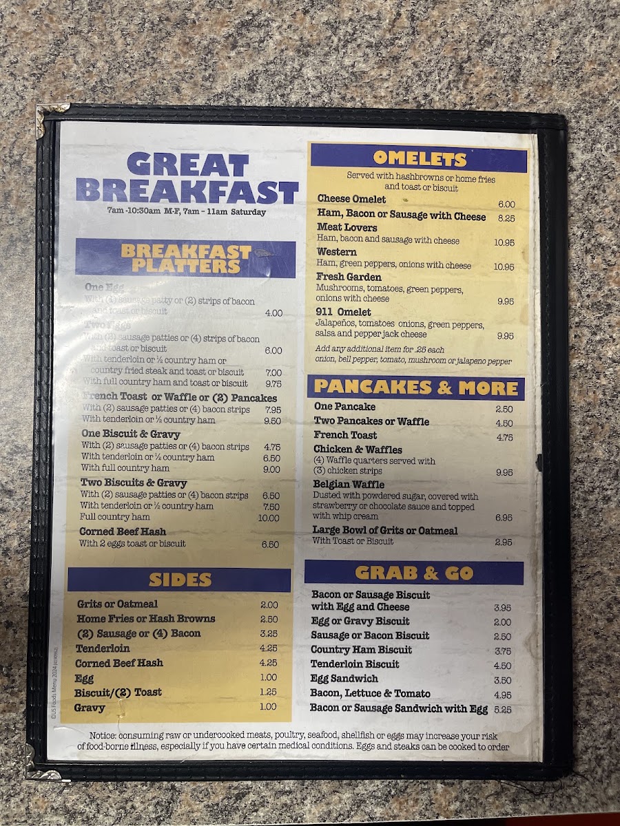 Fat Hats Grill Menu 2