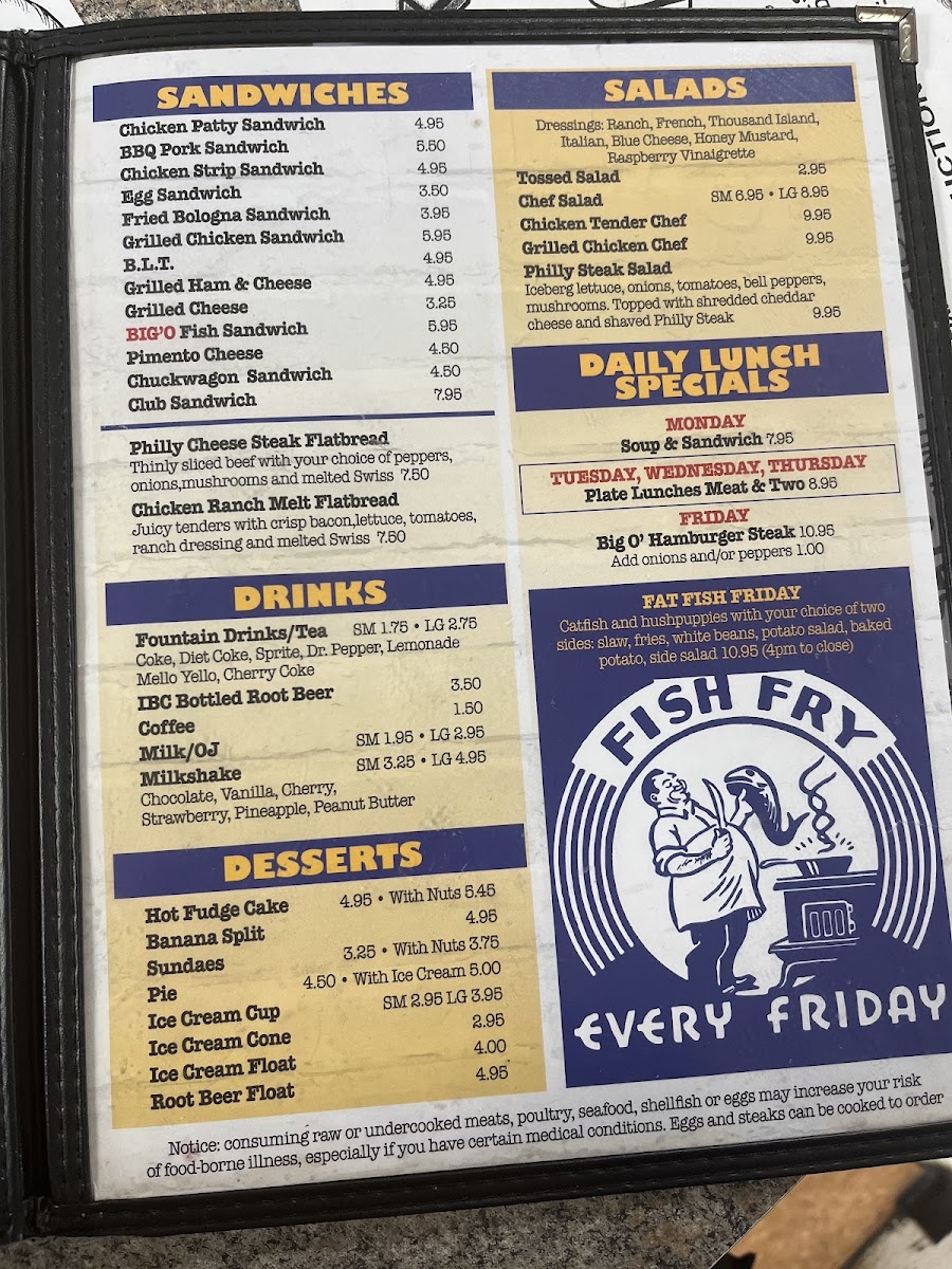 Fat Hats Grill Menu 3