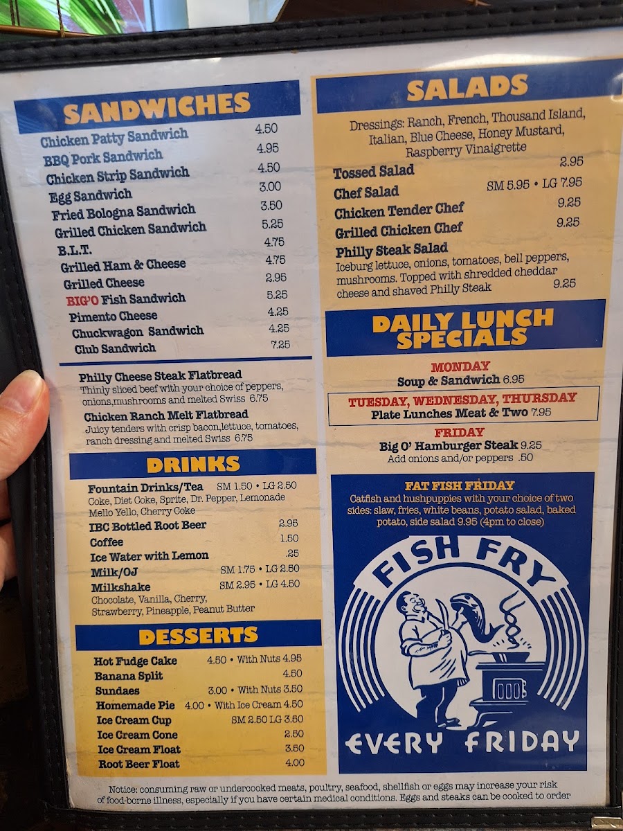 Fat Hats Grill Menu 4