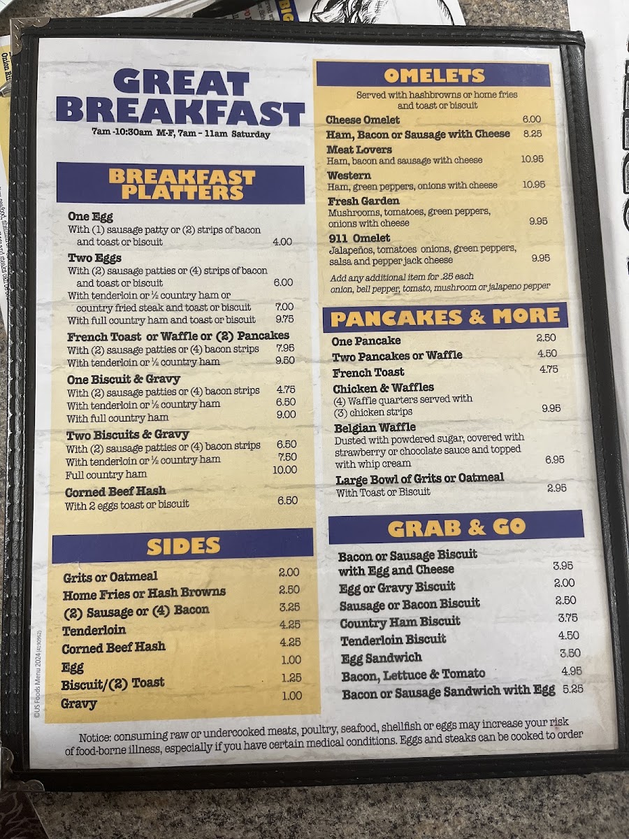 Fat Hats Grill Menu 9